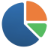 PieChartMaker.io